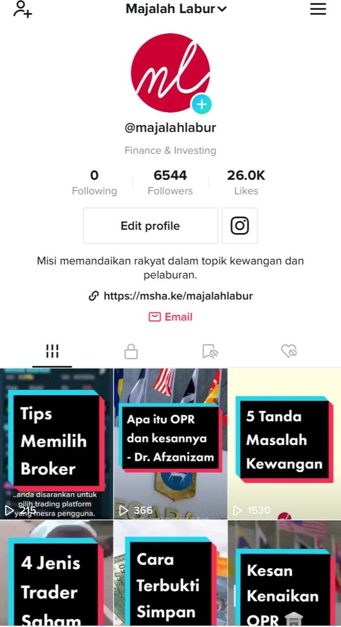 Seperti korang tahu, nisa mmg peminat princemeed dari dulu. Ayat Pelaris Untuk Perniagaan Dalam Islam Majalah Labur