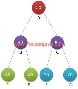 Java How Can I Walk Through This Recursive Binary Tree Problem - Mountain Designs - Classic Ultra HD Collection