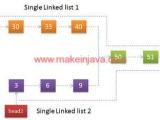 Find Intersection Join Point Of Two Single Linked Lists In Java Example