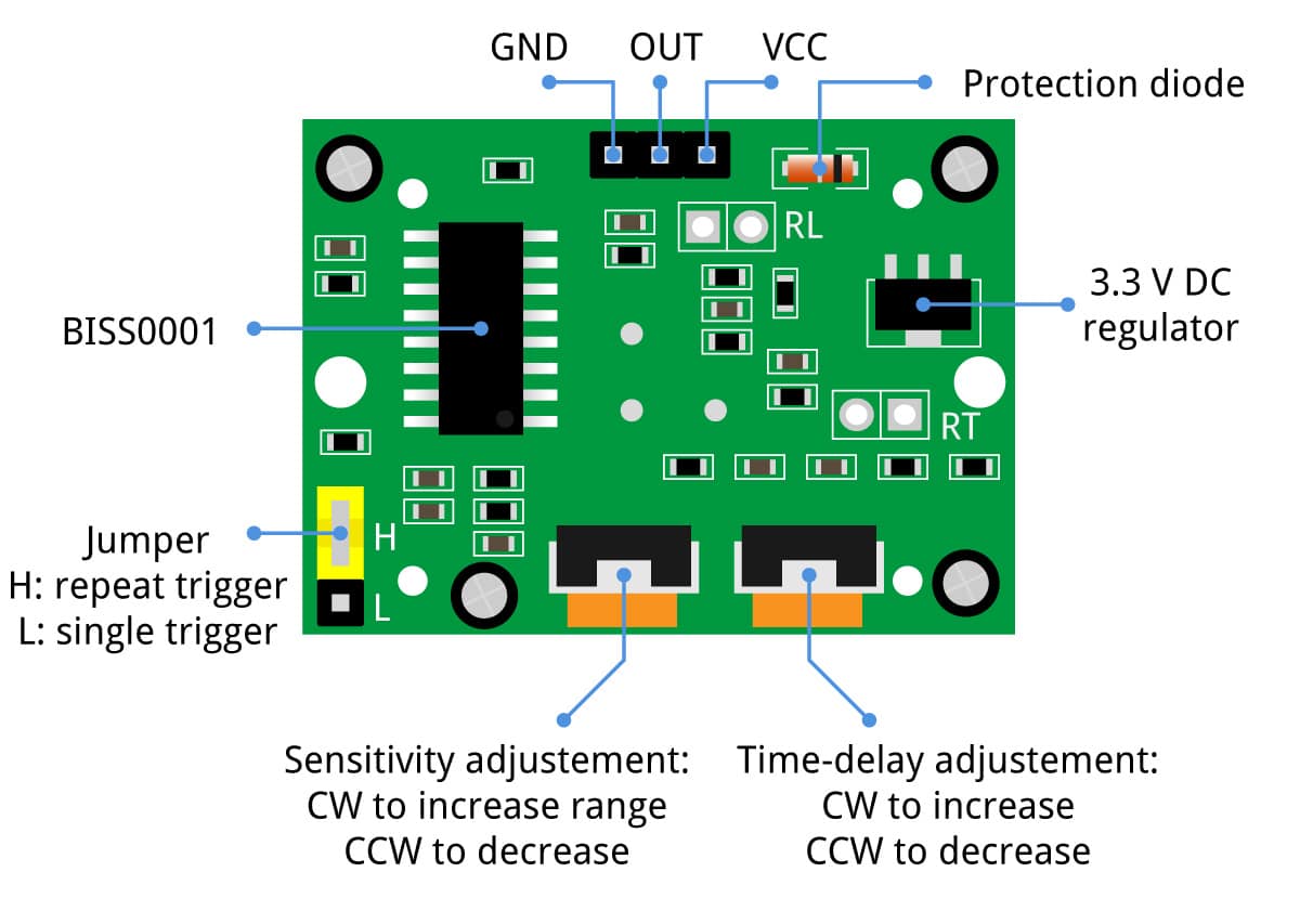 Hc Sr501 Pir Motion Sensor Arduino Tutorial 3 Examples
