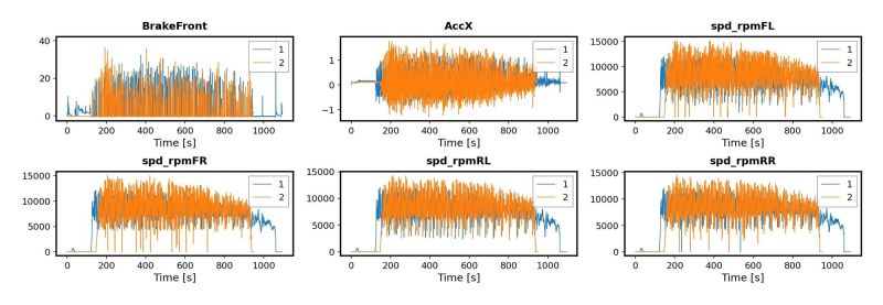 Pyplot Subplots Basic Plotting With Matplotlib Phys281 - Retina Space Photos for Desktop