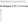 Cara Design Table Dengan CSS - Malas Ngoding
