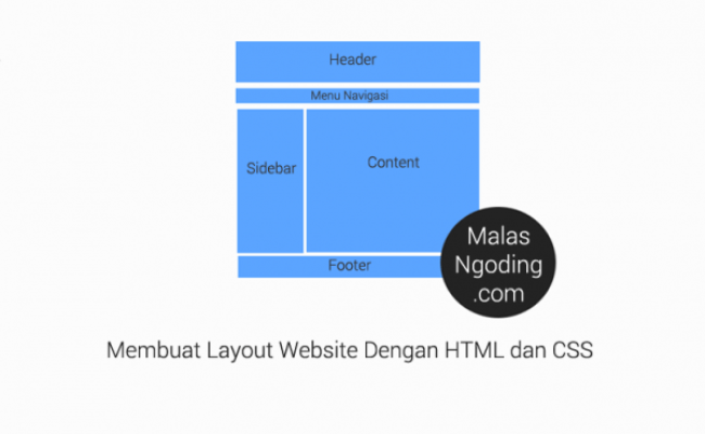 Membuat Tampilan Layout Website Sederhana Dengan HTML Dan CSS