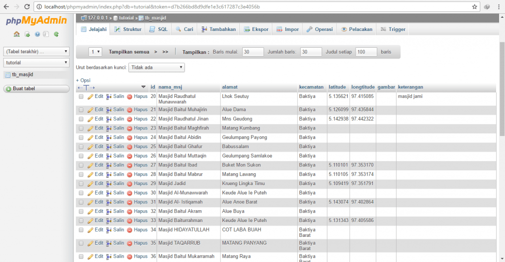 Create Simple Pagination Using Php And Mysqli All Php Tricks Misalnya saya memiliki 100 data nah ketika saya tampilkan seluruh data tesebut maka halaman untuk menampilkan data harus dicroll sampai kebawah dan tentunya hal ini kurang efektif.