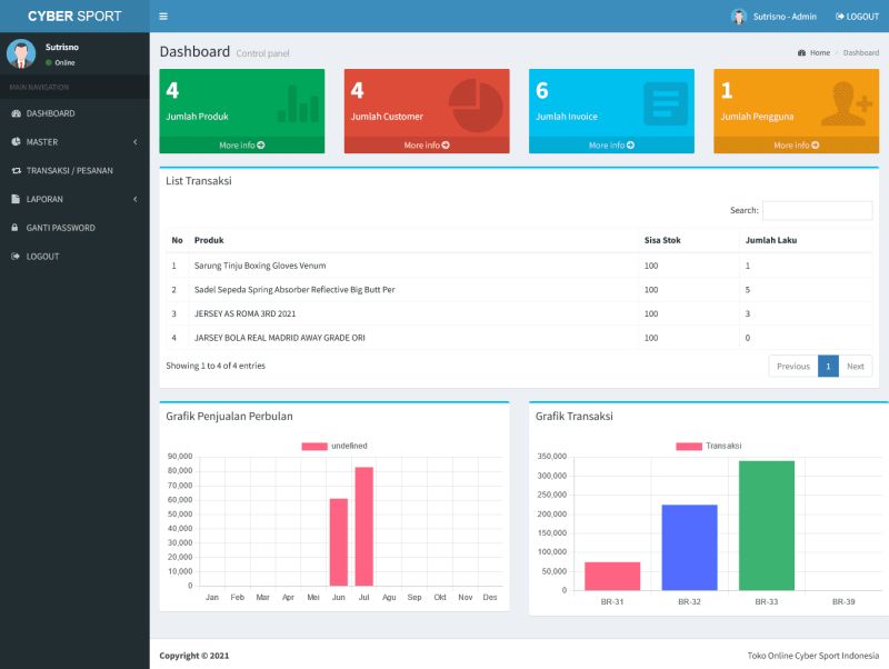 Source Code Toko Sport Php Dan Mysqli Malas Ngoding - Best Dark Illustrations in 4K