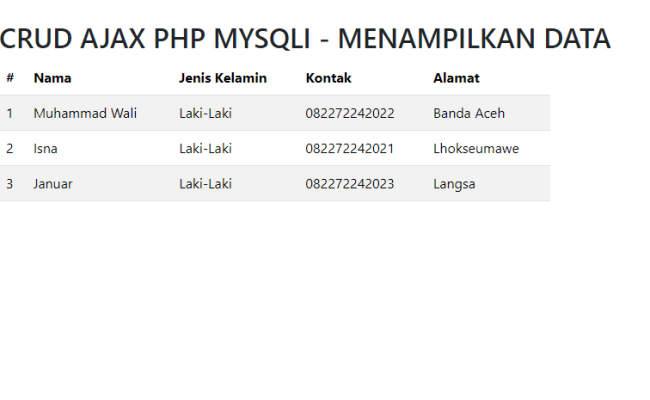 Membuat CRUD Menggunakan Ajax PHP - Menampilkan Data - Malas Ngoding
