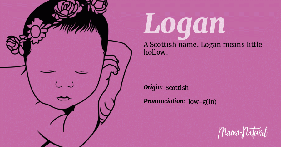 Logan name meaning, origin, popularity, girl names like logan