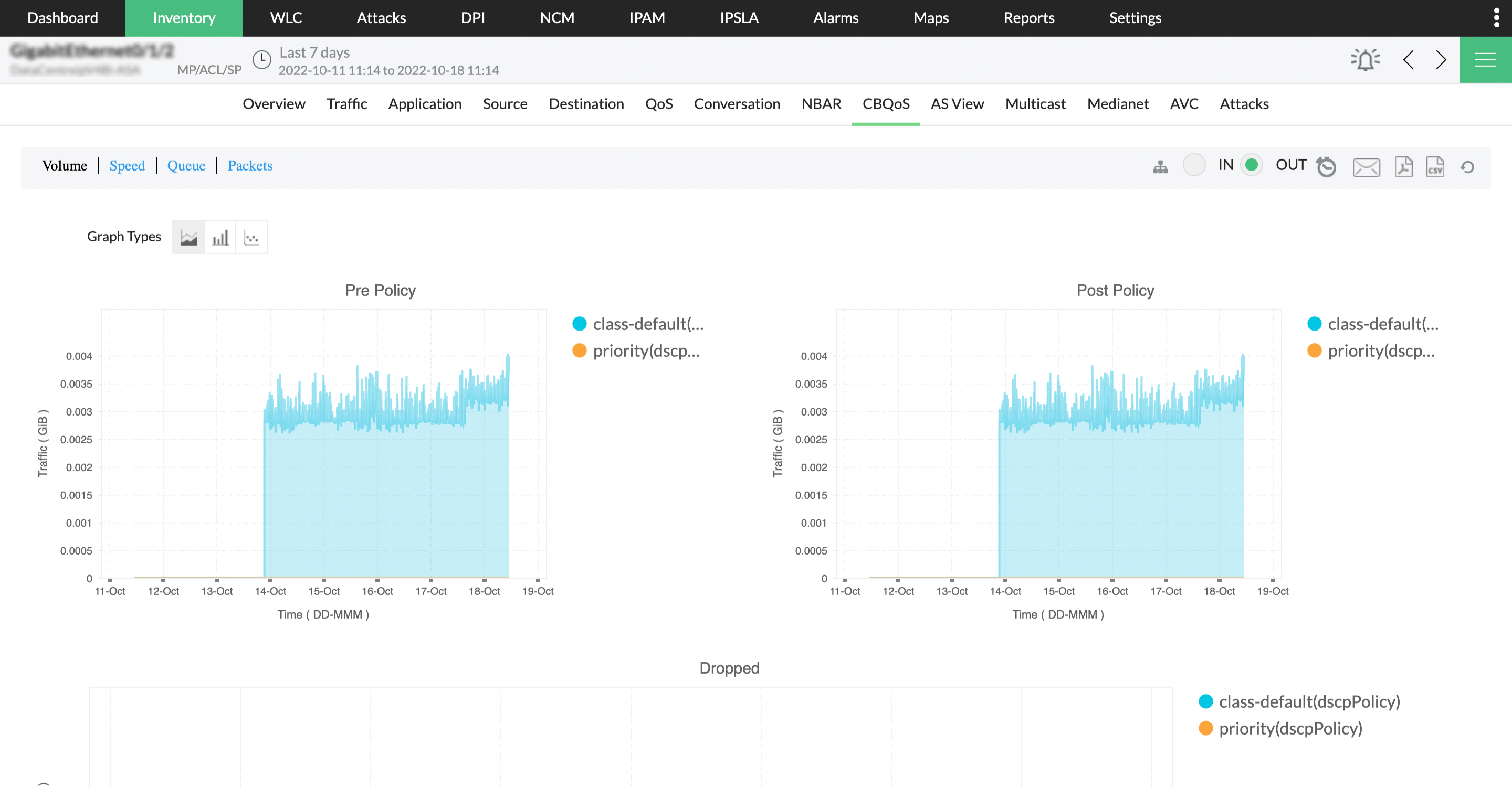 Voip monitor use cases