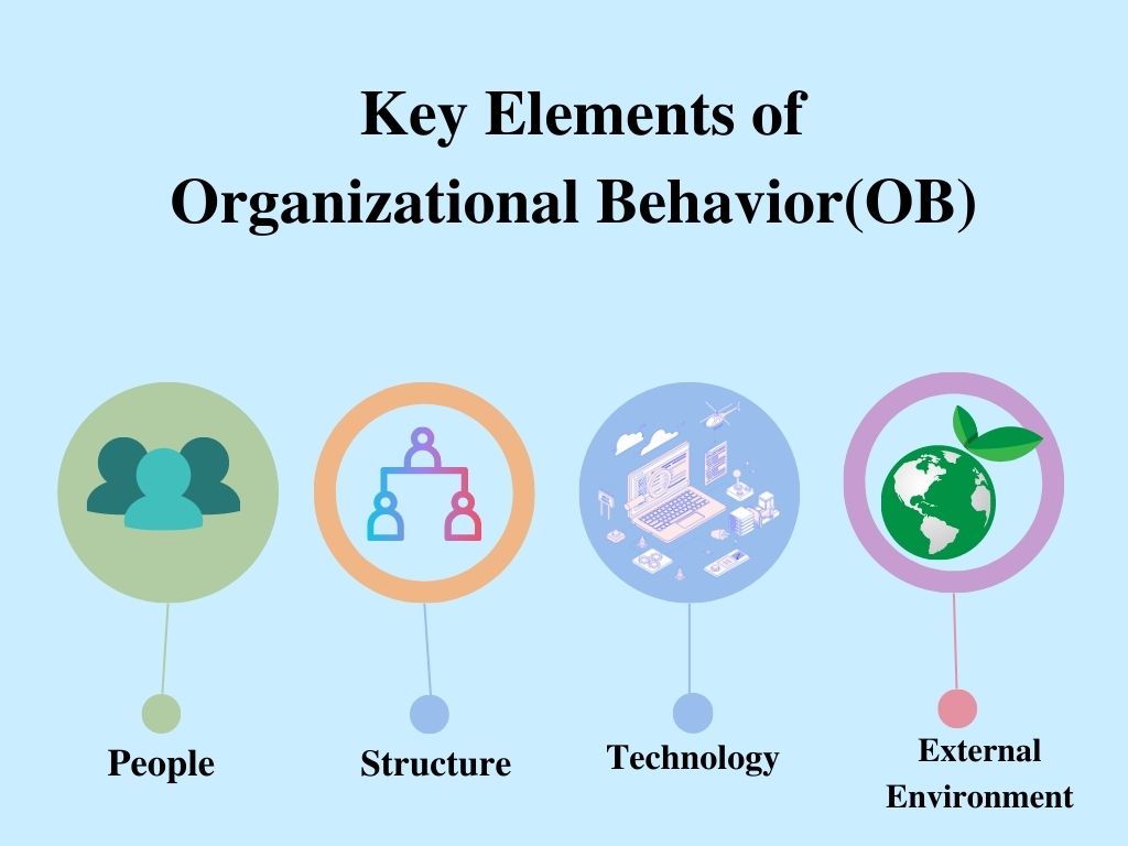 Key Elements of Organizational Behavior 