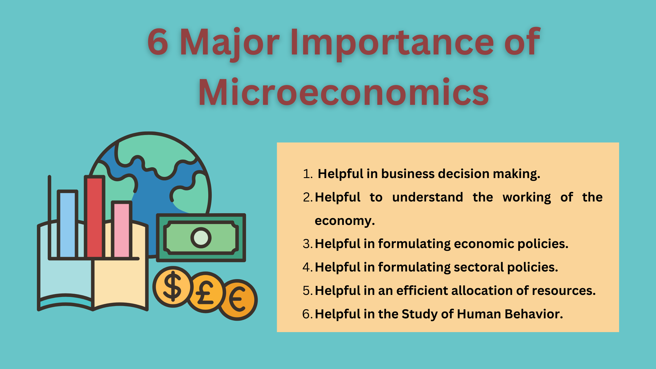 Importance of Microeconomics