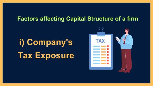 Factors affecting Capital Structure of a firm