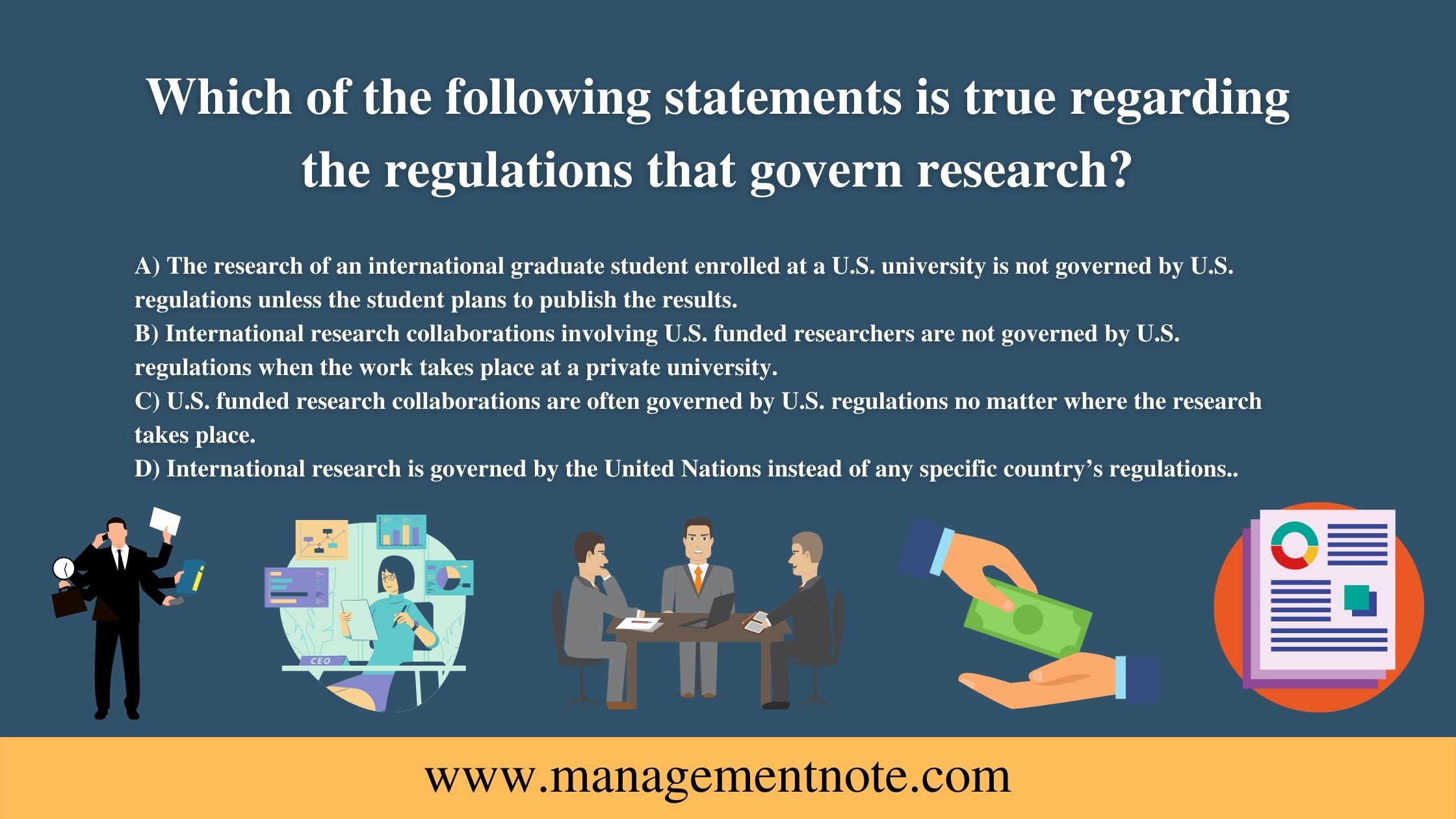 Which of the following statements is true regarding the regulations that govern  research?