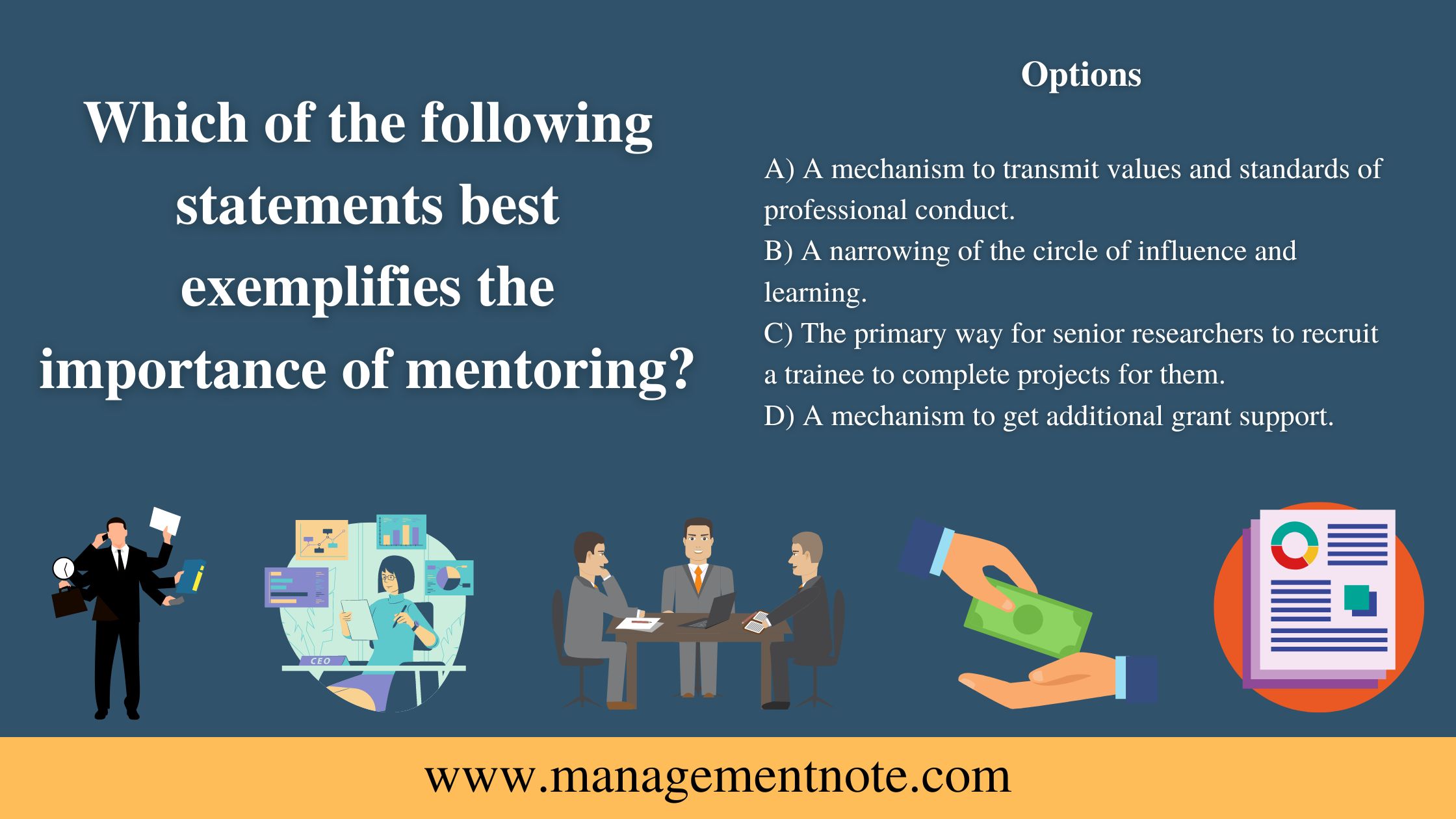 Which of the following statements best exemplifies the importance of
