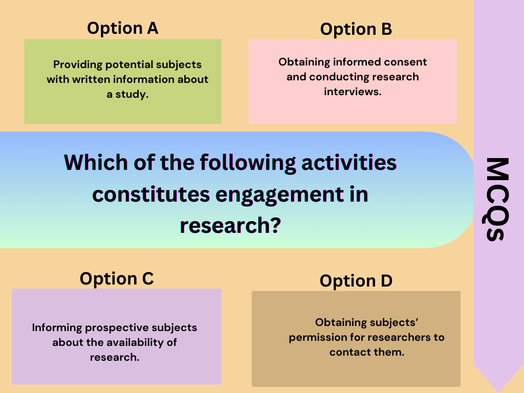 Which of the following activities constitutes engagement in research?