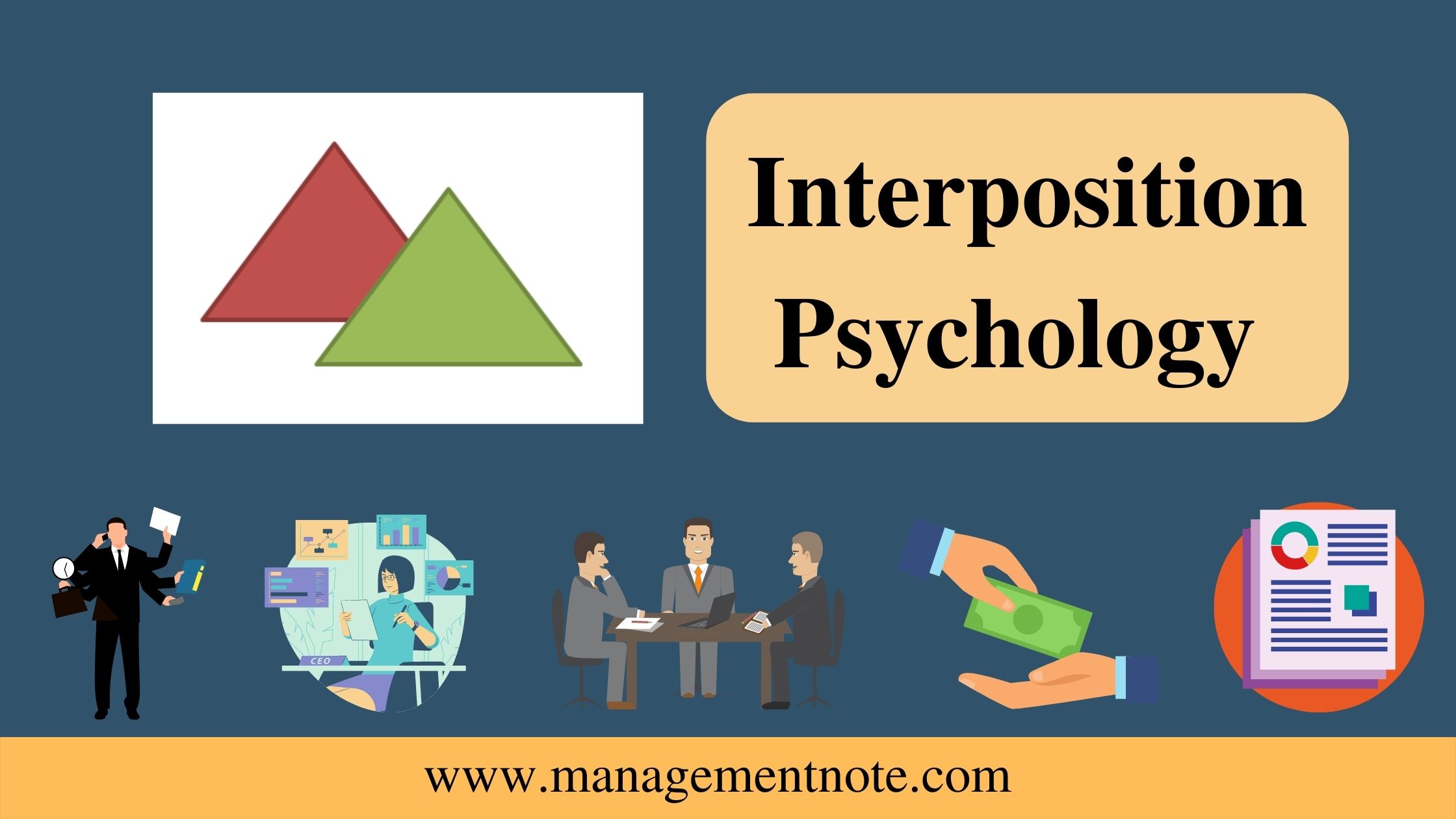 Interposition Psychology