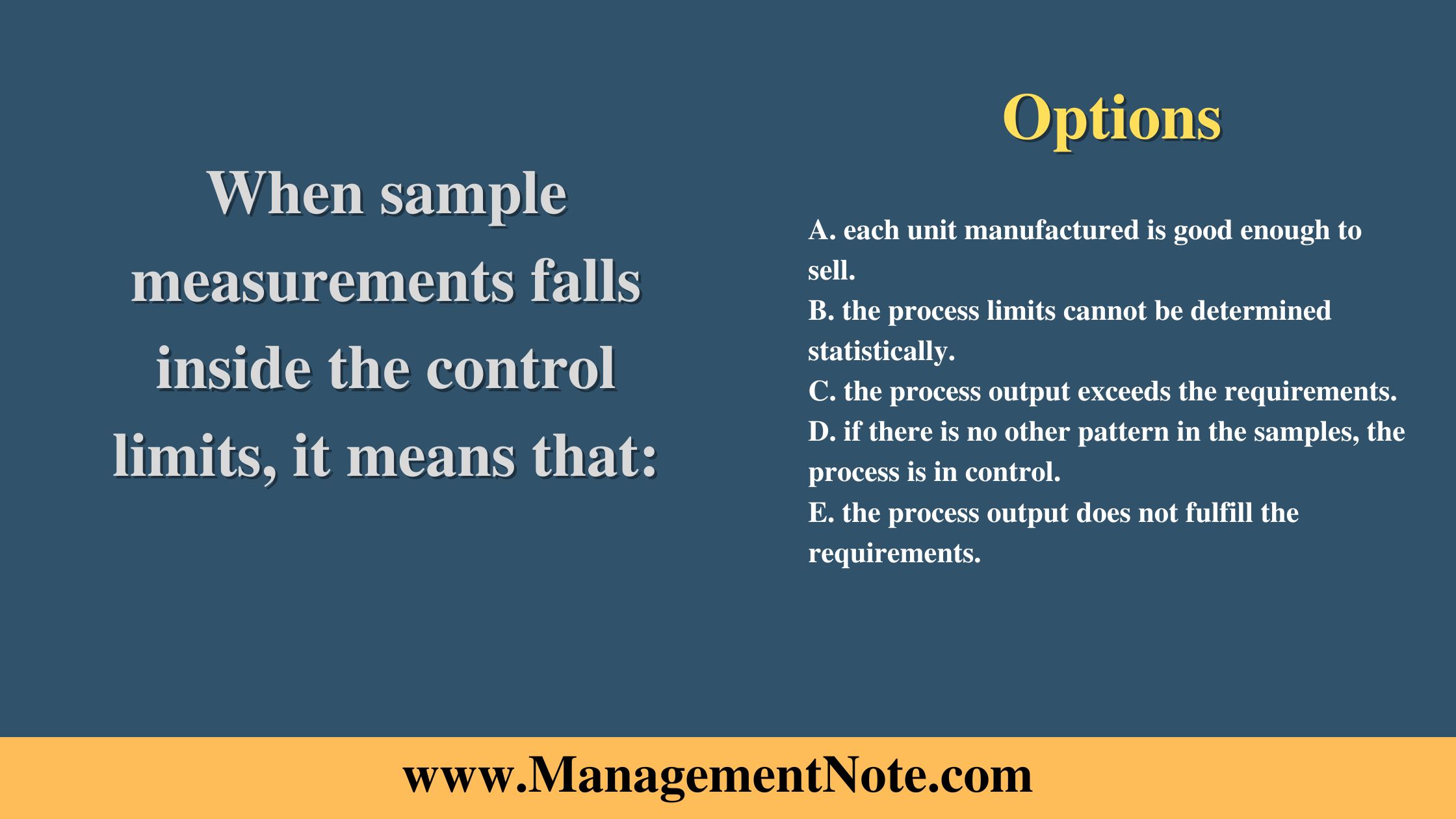 When sample measurements falls inside the control limits, it means that: