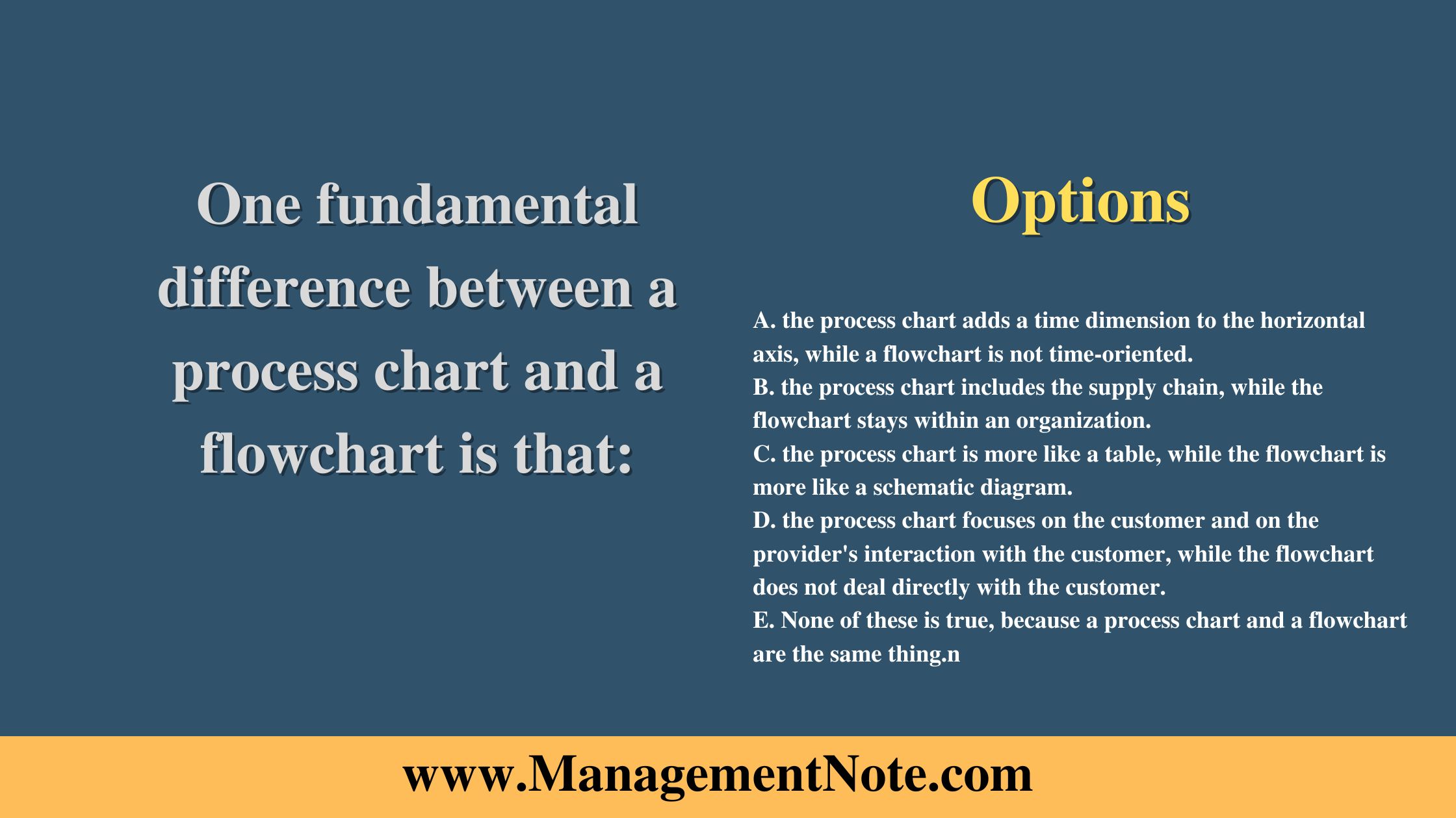 One fundamental difference between a process chart and a flowchart is that: