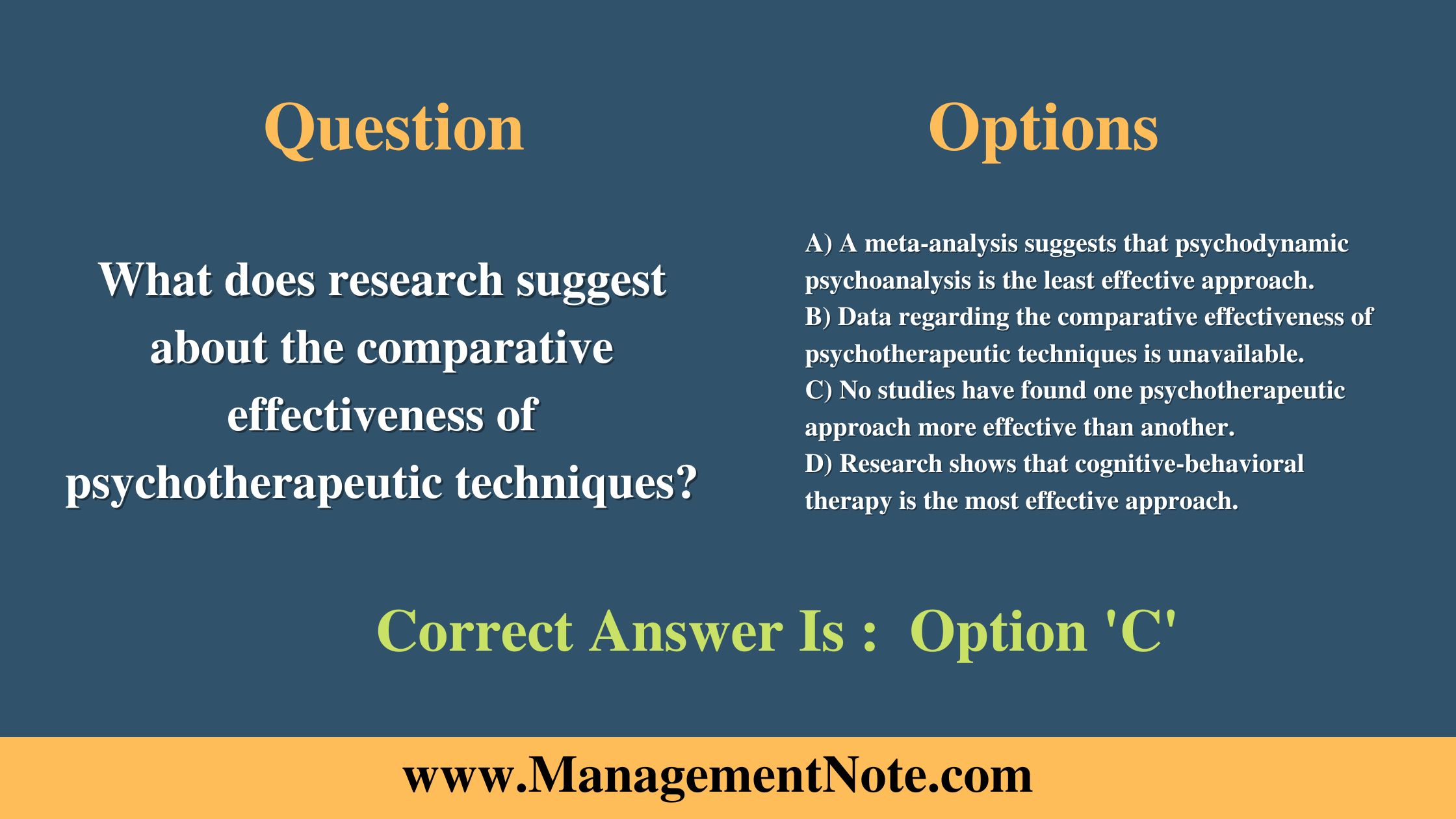 What does research suggest about the comparative effectiveness of psychotherapeutic techniques?