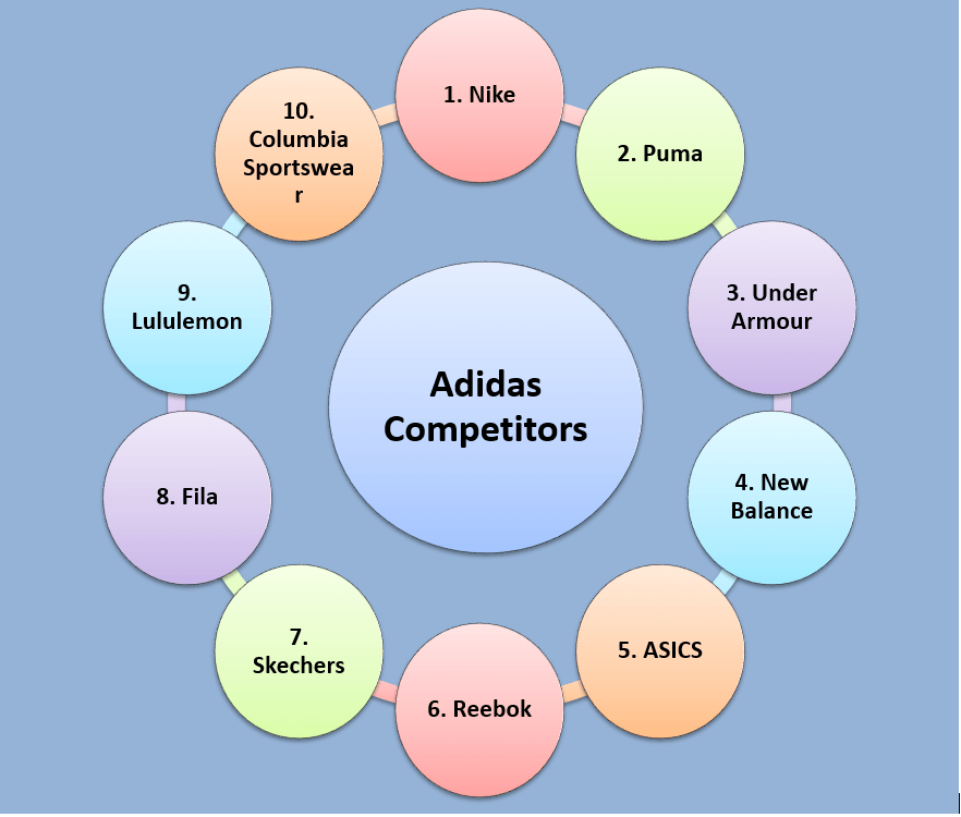 adidas womens hoodie pink