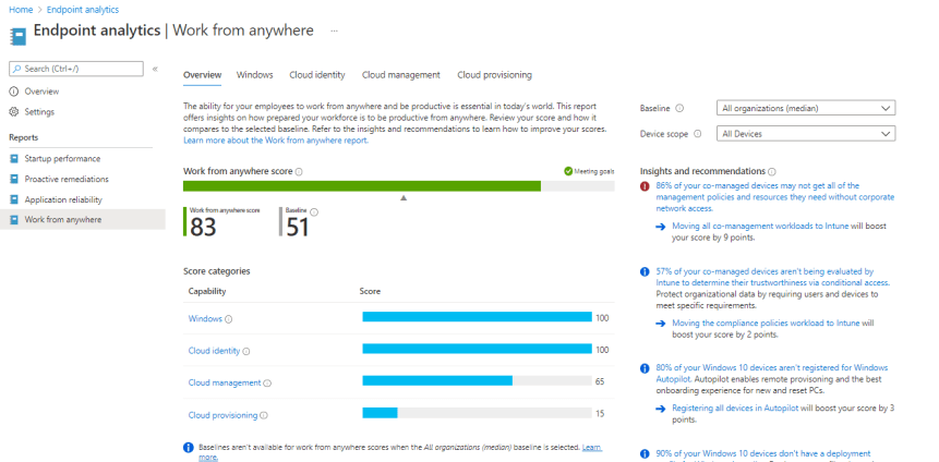 Enable Endpoint Analytics in Intune Configuration Manager 15 Endpoint analytics Work from anywhere