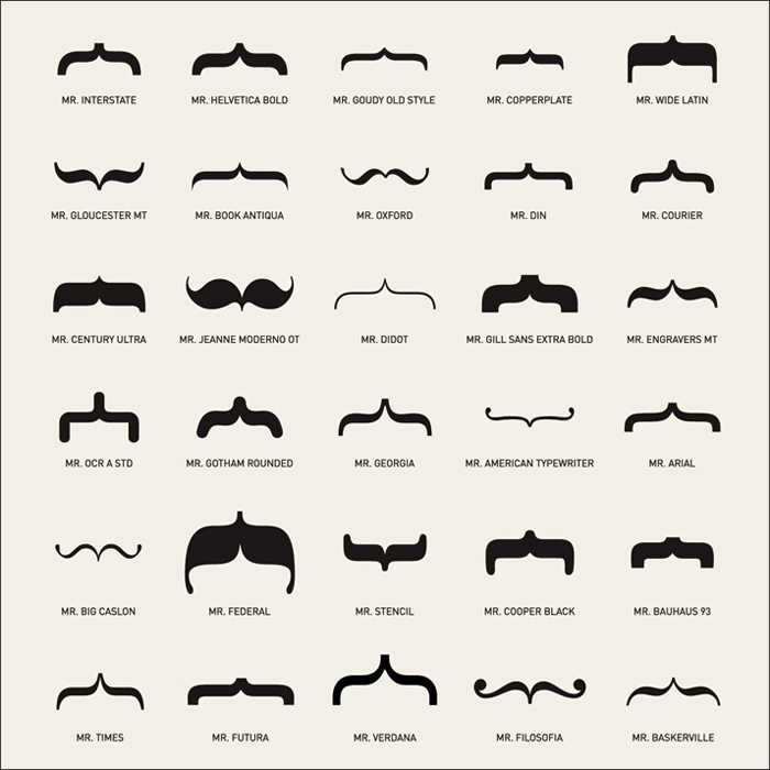 ¿Y si las tipografías fuesen bigotes?