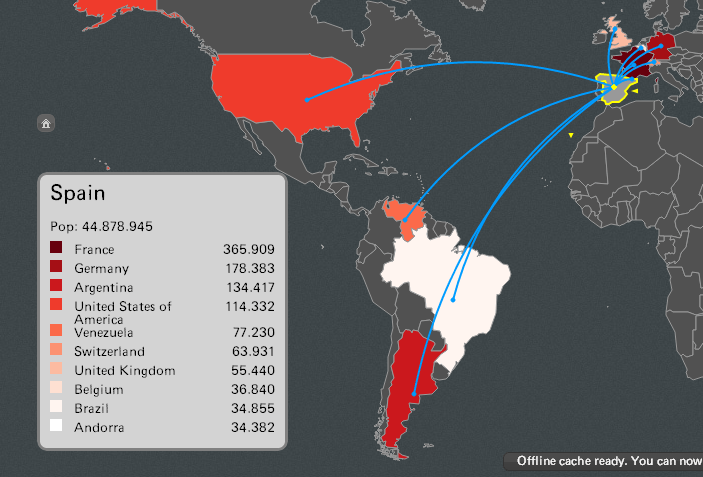 Mapa de las migraciones