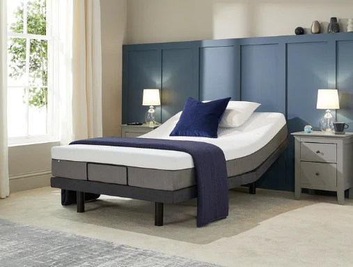 Opera Motion Adjustable Bed Manx Mobility