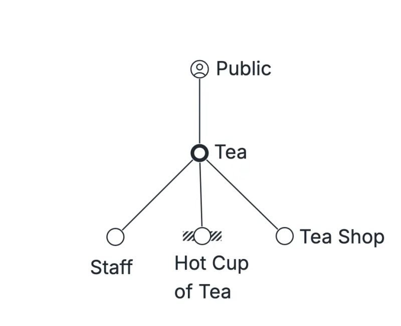 Component Constraint - Premium Space Wallpaper Gallery - Retina