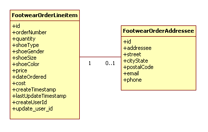 Inline Data Mapper2java Tools To Migrate Unisys Mapper Bis To Java - Premium Light Art Gallery - Retina