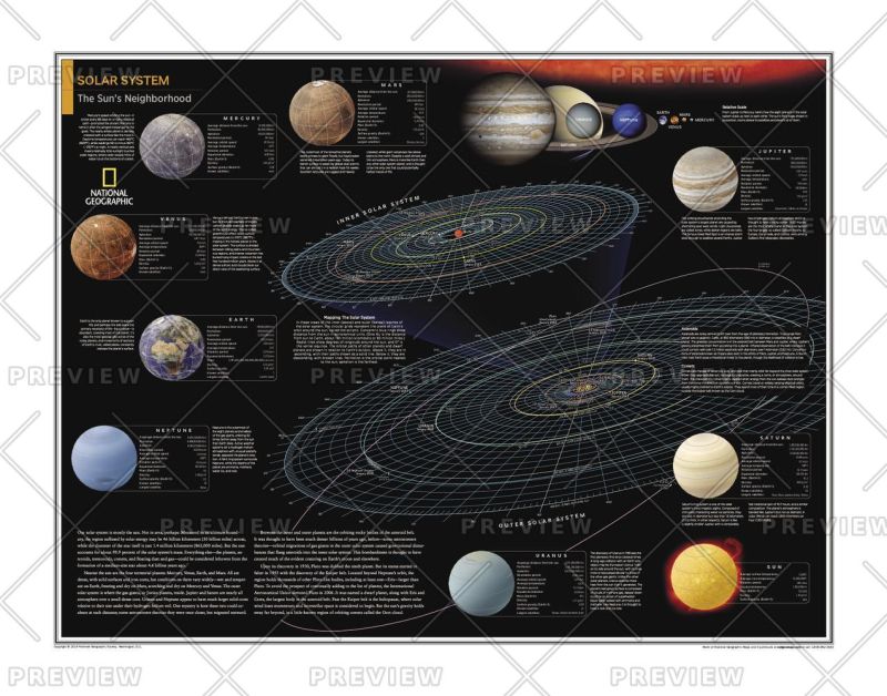 Solar System Map Printable - Premium Ocean Design Gallery - Ultra HD