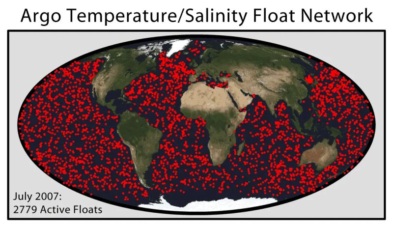 Argo Float Deployed Temblor Net - Professional Geometric Picture - Mobile