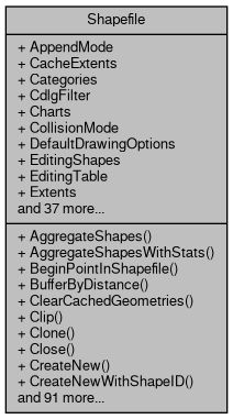 Mapwingis Shape Class Reference - Gradient Image Collection - 4K Quality