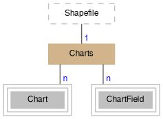 Mapwingis Charts Class Reference - High Resolution Light Textures for Desktop