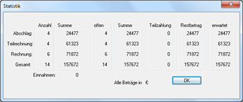 Mit Mf Dach 50 Prozent Burozeit Sparen Youtube