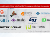 Embedded Graphical User Interface Gui Development Software Companies
