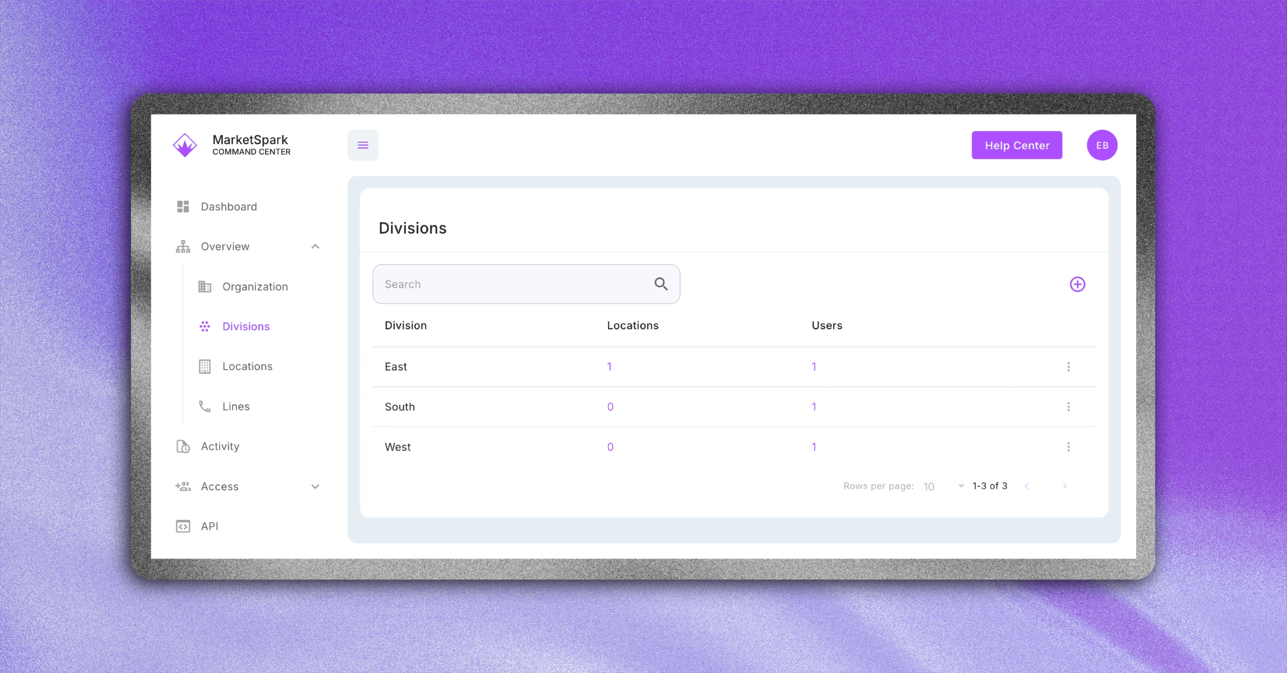 division based access
