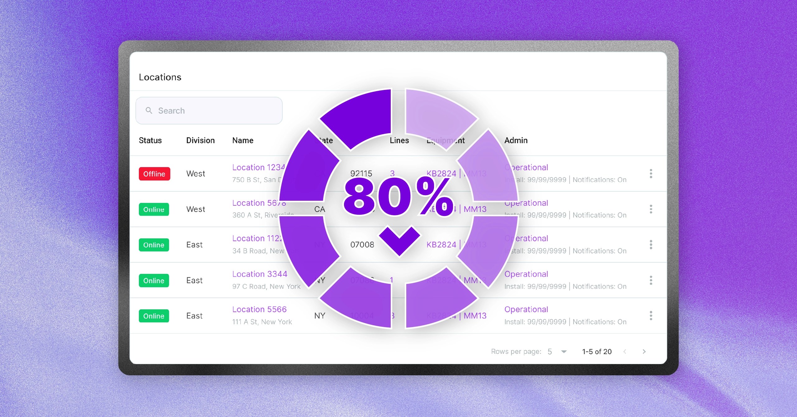 table loading times - search