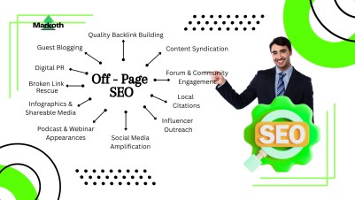 off page seo by markoth