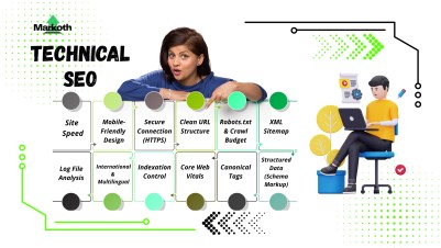 technical seo by markoth