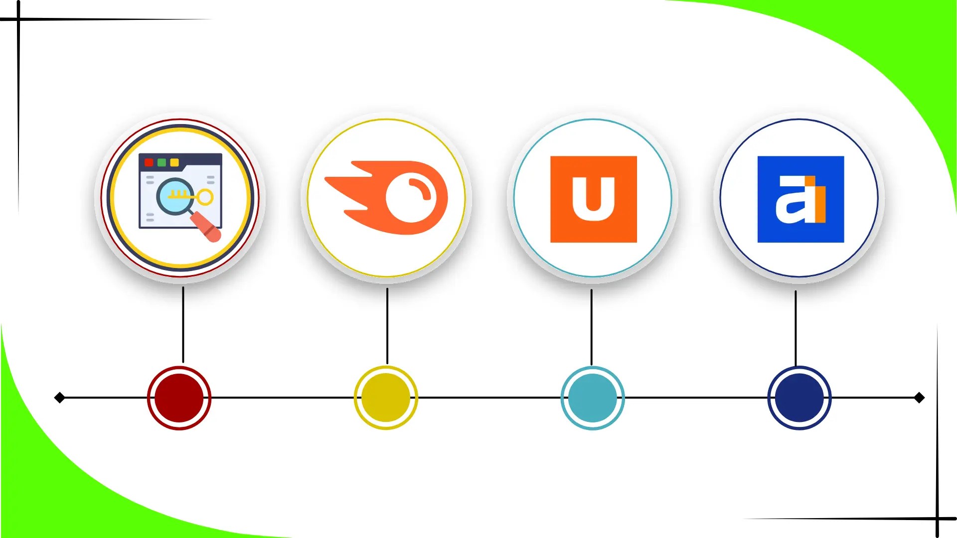 Keyword Research Tools