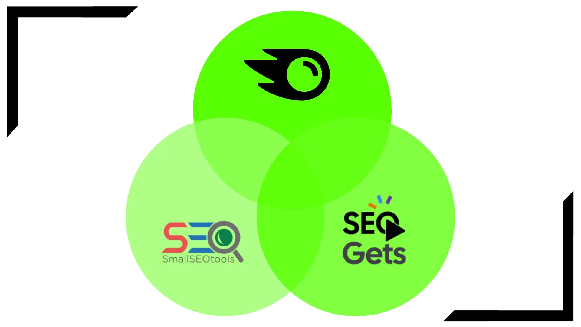 SEO friendly tools