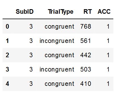 Violin Plot In Python Using Seaborn And Matplotlib Vrogue Co - Professional 4K City Pictures | Free Download