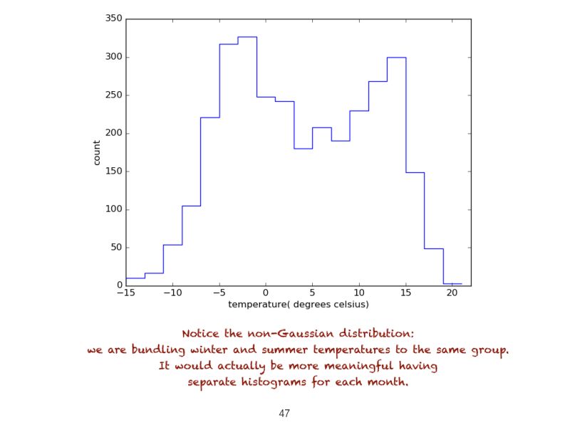 4th Bite Of Python - Ultra HD Ocean Patterns for Desktop
