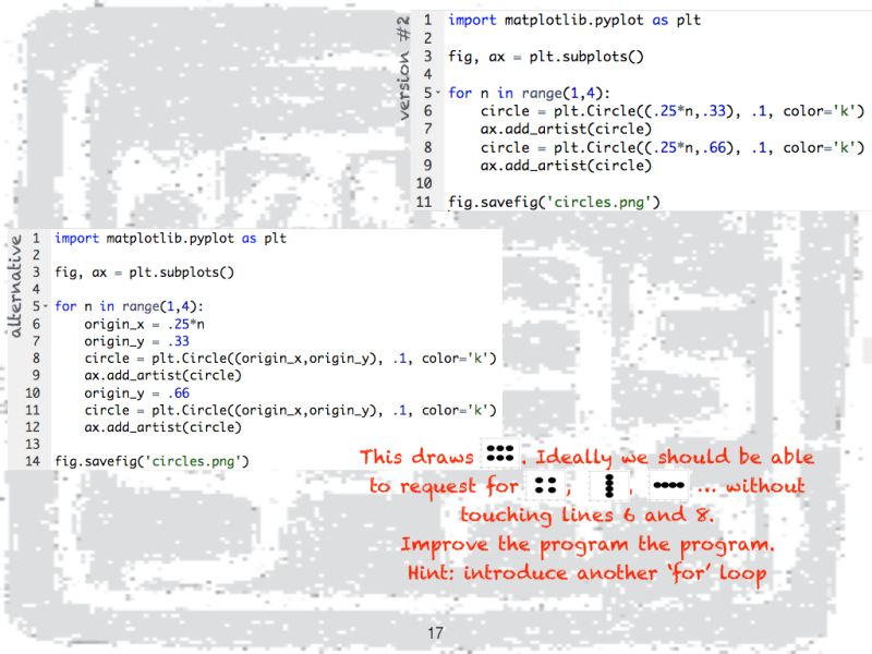 Plotting Circles In Python Maths Electricaltechnology - Stunning Desktop Gradient Arts | Free Download