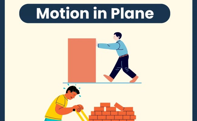 Motion In A Plane Class 11 Notes | Master Notes - Master Notes