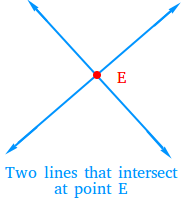 Intersecting lines geometry