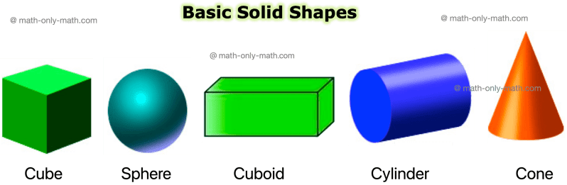 Types Of Solid Shapes Presentation Pdf Shape Geometry - Beautiful Colorful Pattern - Ultra HD