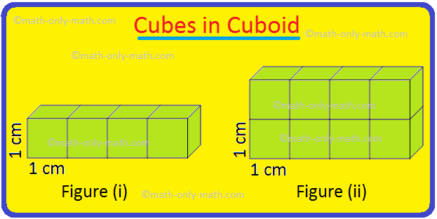 Analyze each 3d shape presented on the isometric dot paper. Volume Units Of Volume Measurement Of Volume Cubic Units