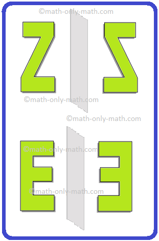 reflection symmetry reflection of the image mirror line symmetrical