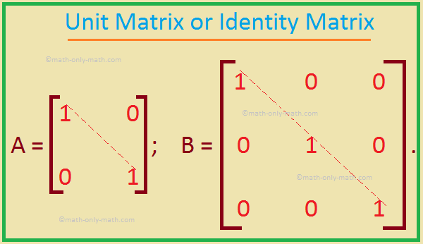 You can give your brain a bit of a workout at mathplayground.com or use the site to help your child grasp m. Classification of Matrices | Row Matrix | Column Matrix